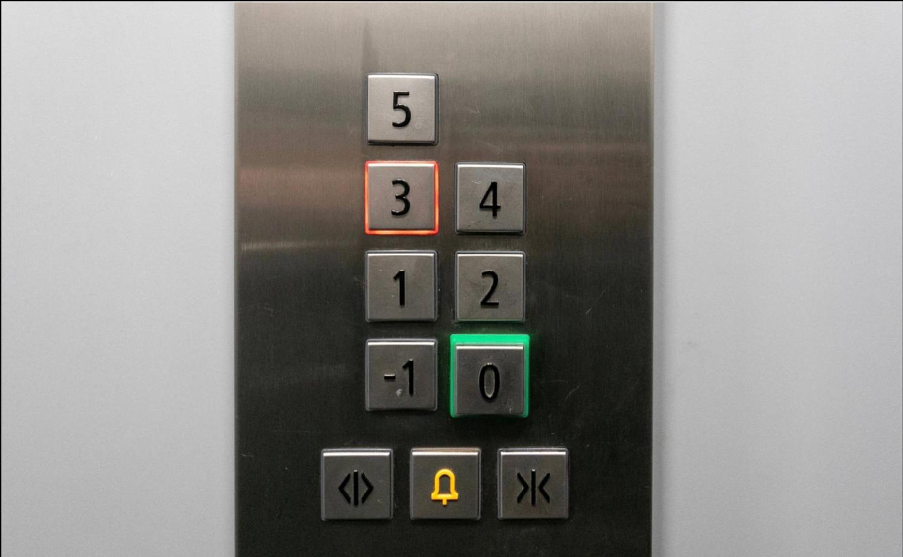 Grosszuegiges Stadtleben L Lf25 Wien